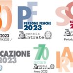 DONA IL TUO 5 X MILLE